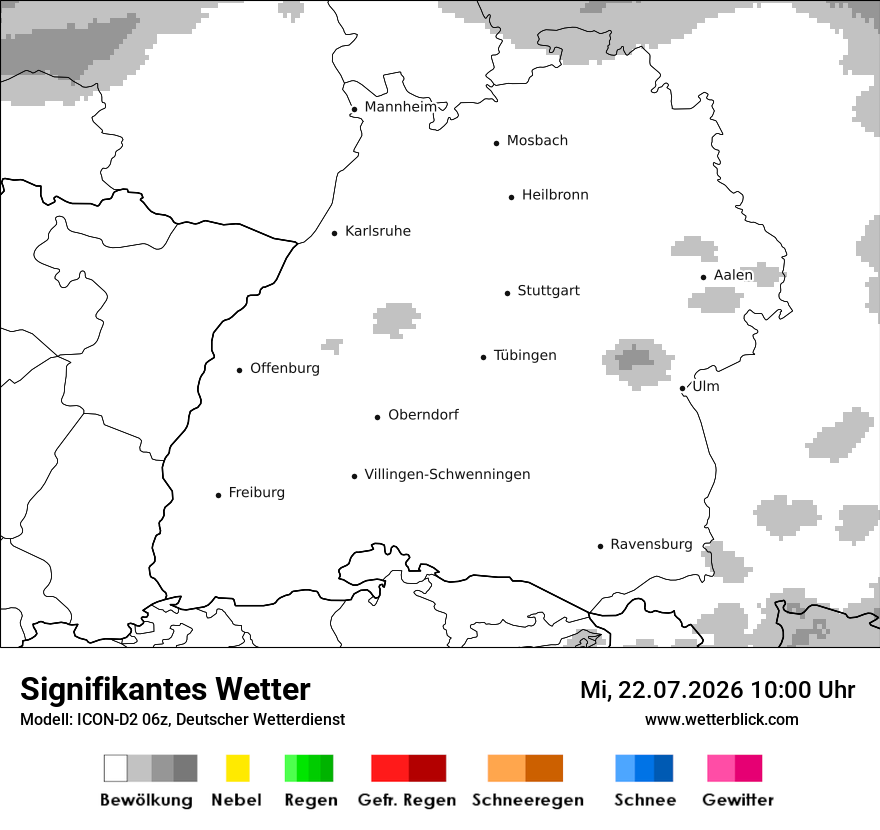 Signifikantes Wetter