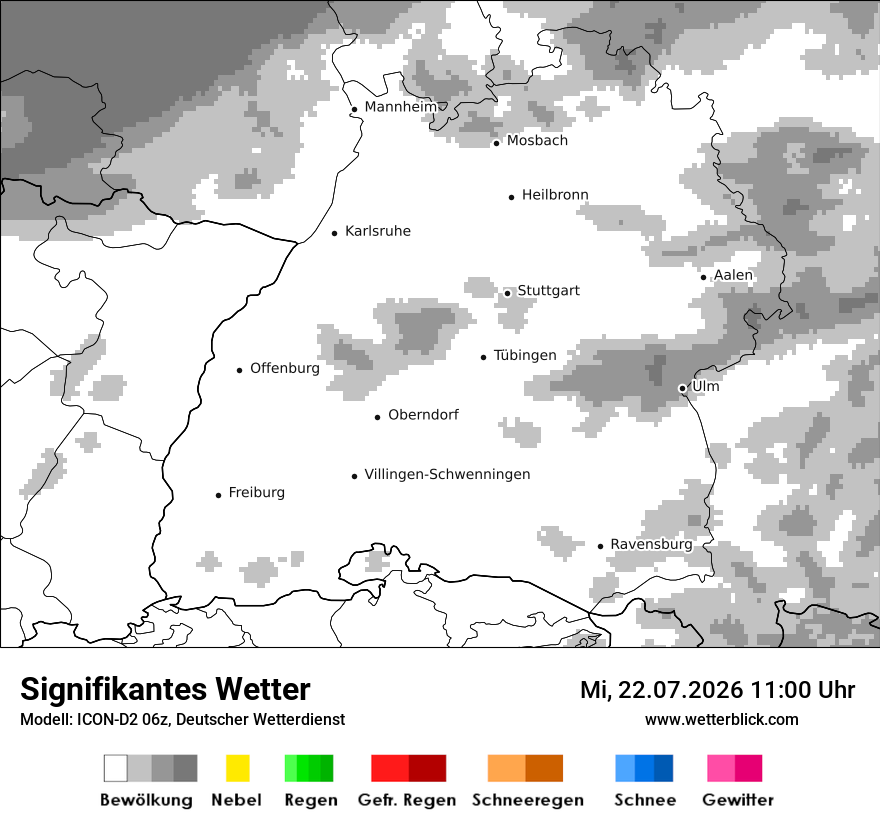 Signifikantes Wetter