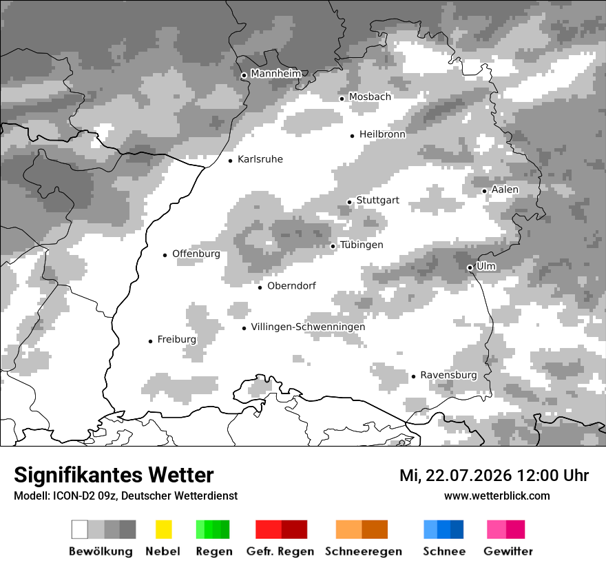 Signifikantes Wetter