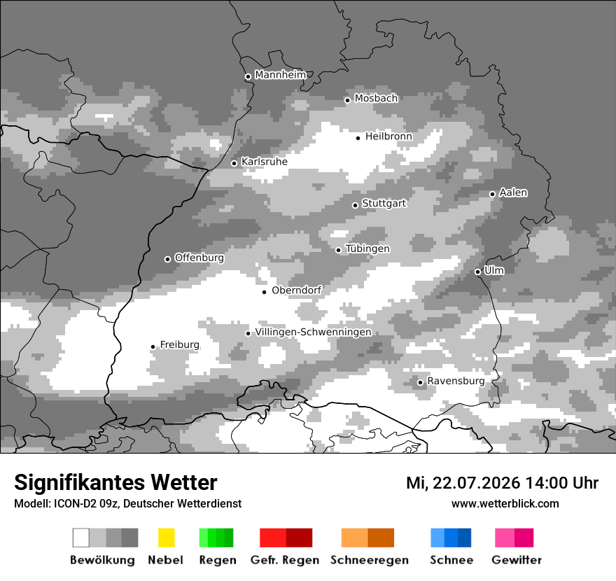 Signifikantes Wetter