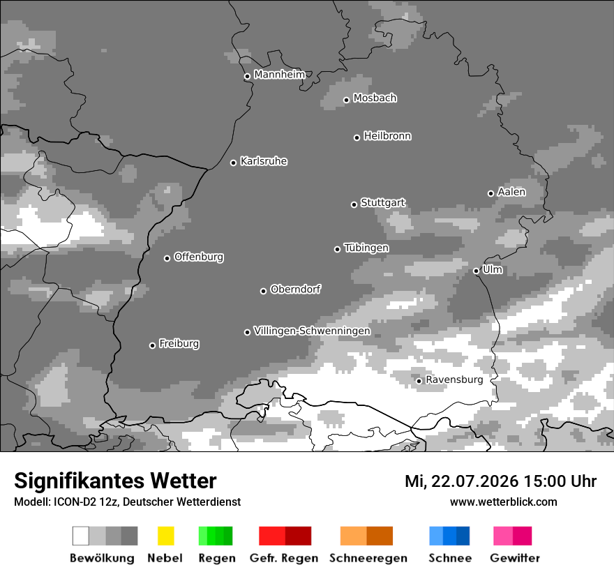 Signifikantes Wetter