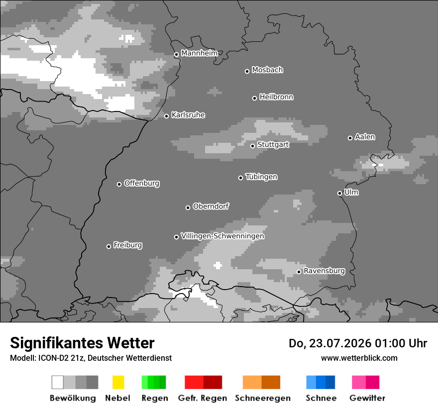 Signifikantes Wetter