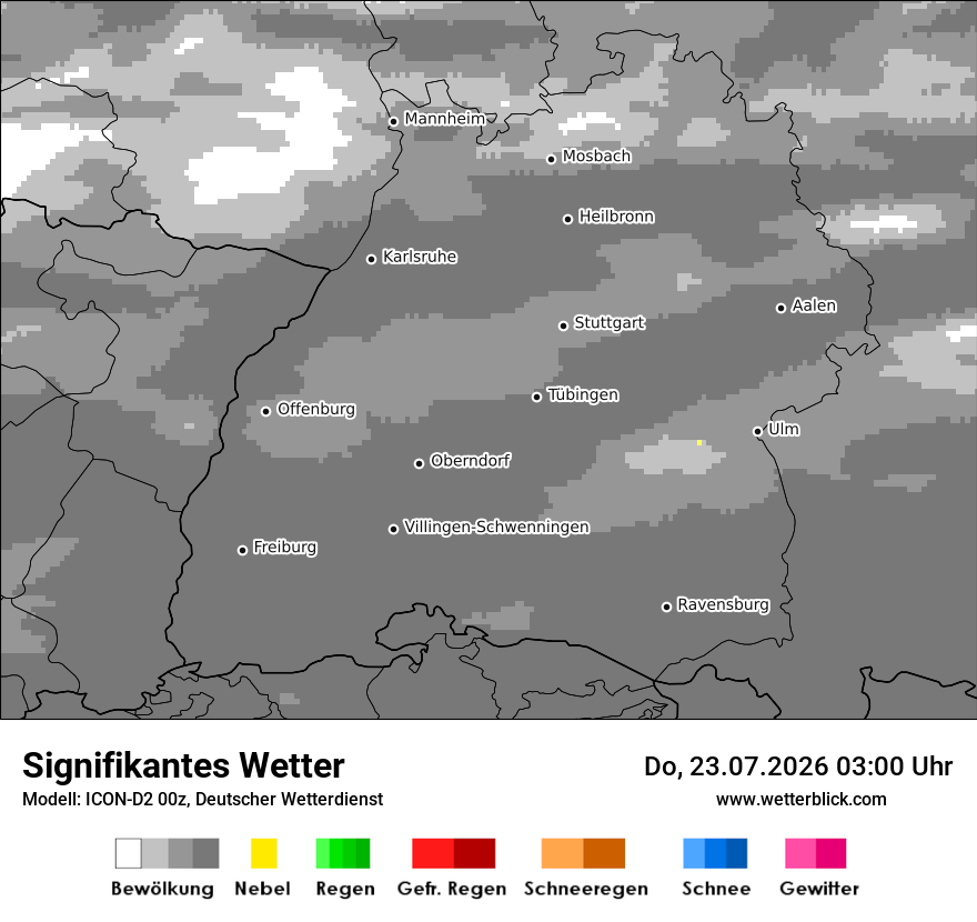 Signifikantes Wetter