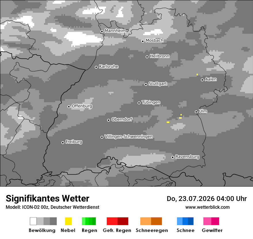 Signifikantes Wetter