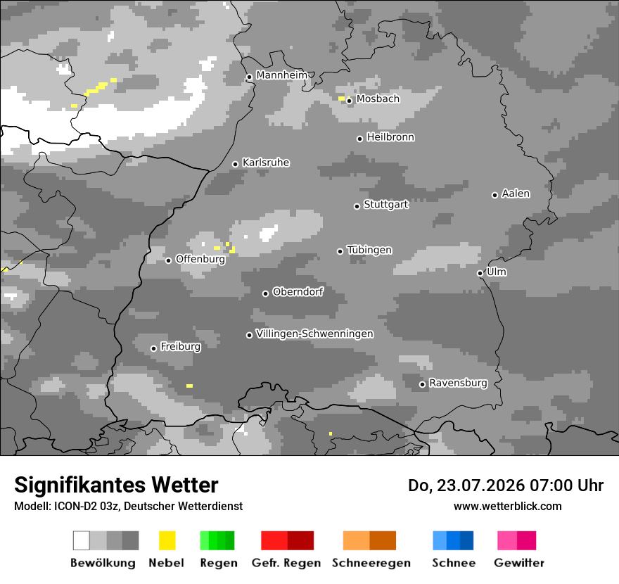 Signifikantes Wetter