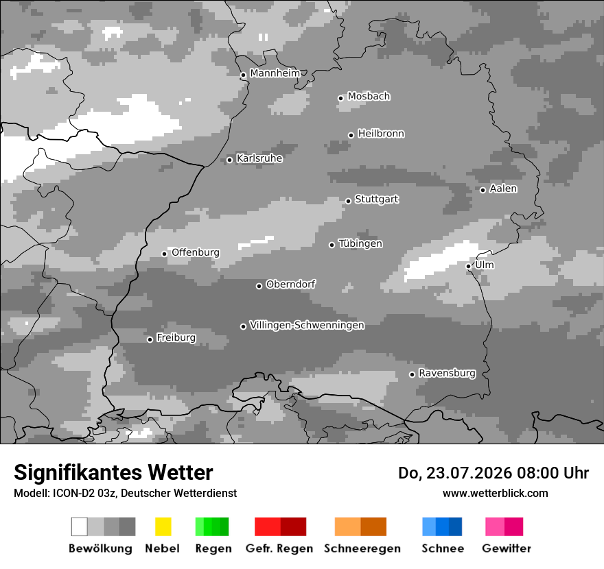 Signifikantes Wetter
