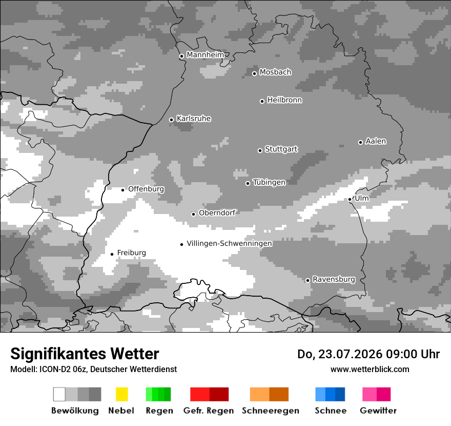 Signifikantes Wetter