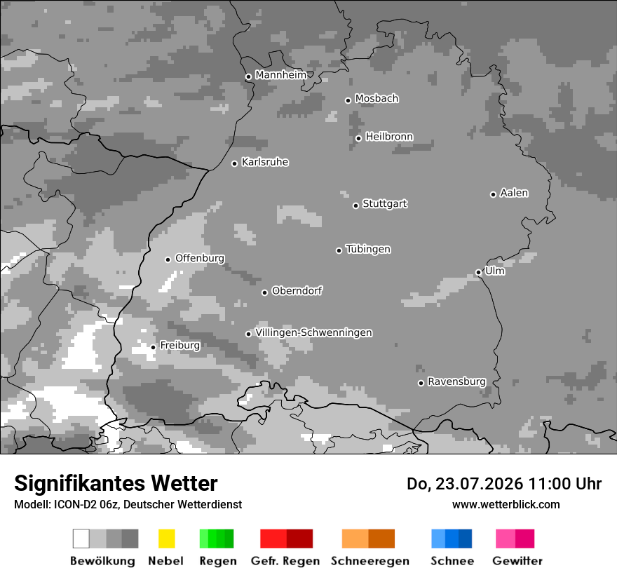 Signifikantes Wetter