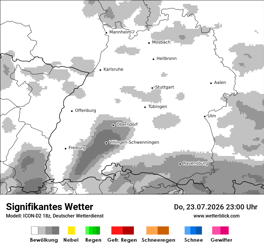 Signifikantes Wetter
