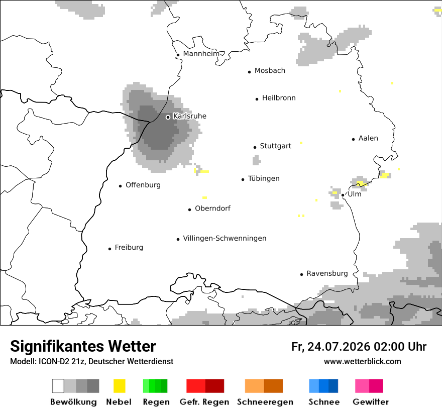 Signifikantes Wetter