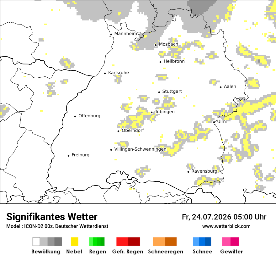 Signifikantes Wetter
