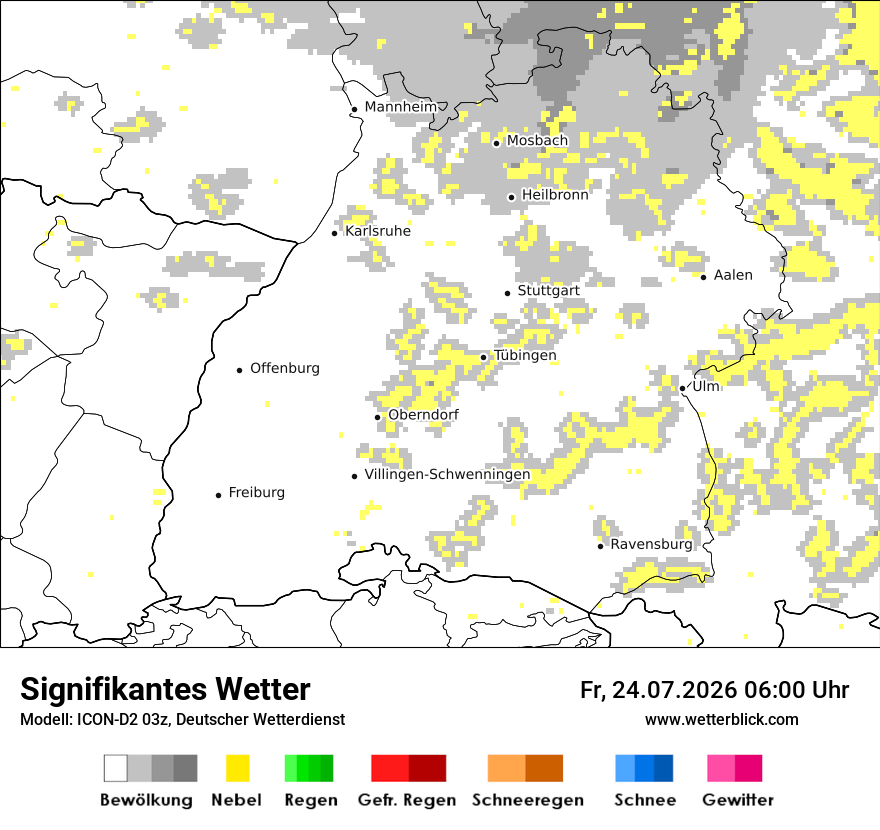 Signifikantes Wetter