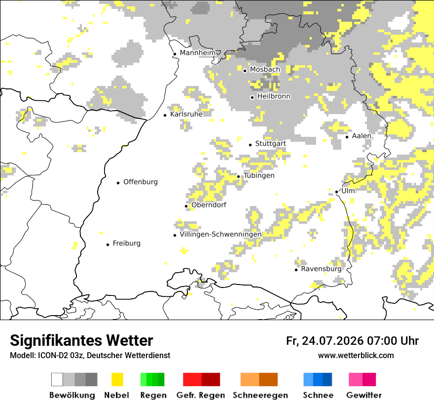 Signifikantes Wetter