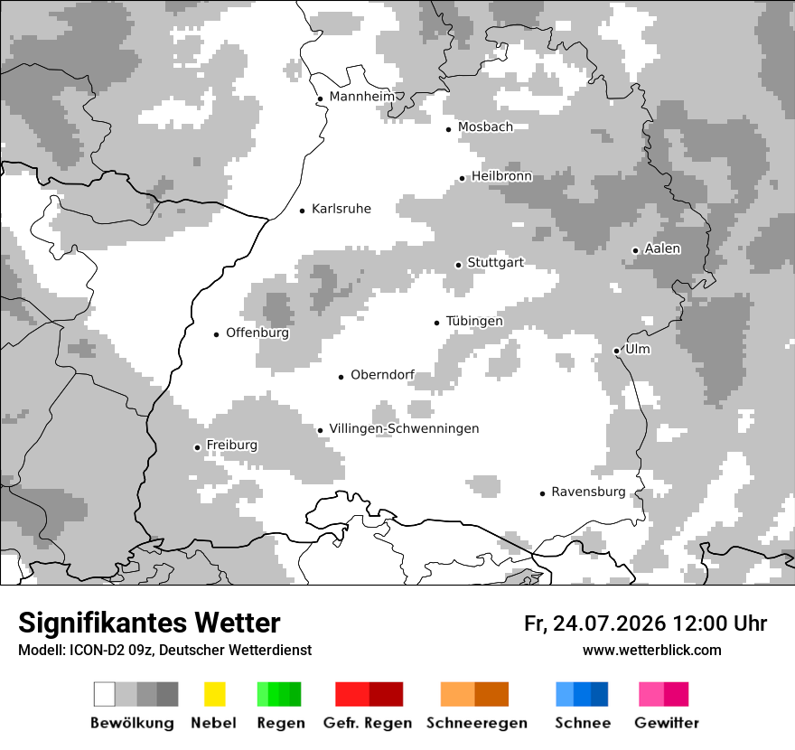 Signifikantes Wetter
