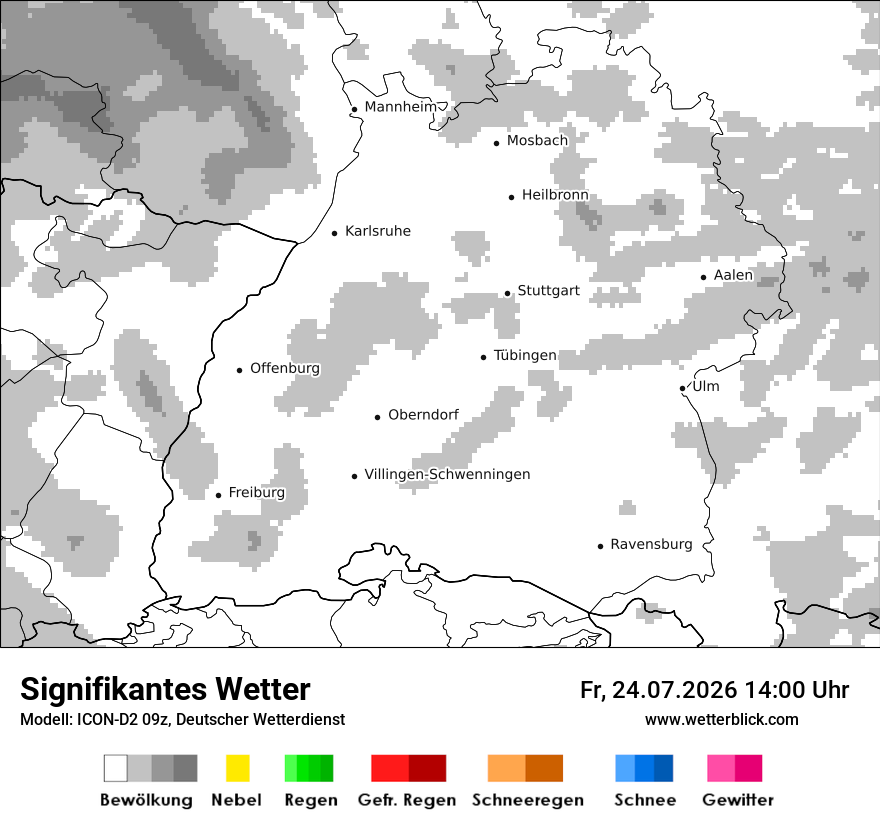 Signifikantes Wetter