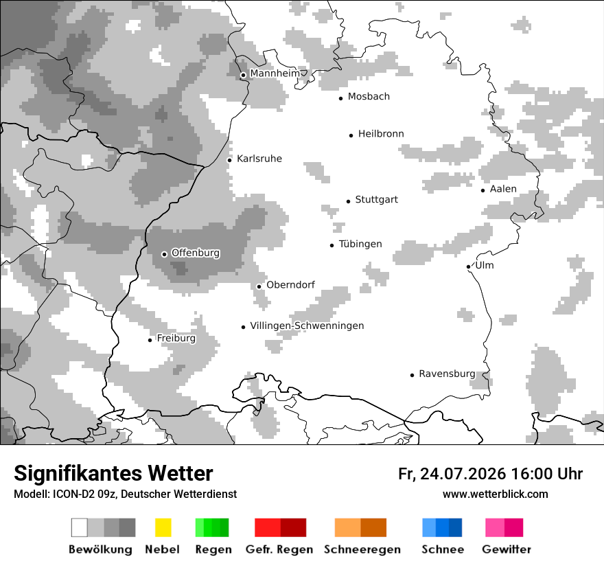 Signifikantes Wetter