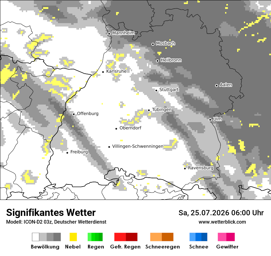Signifikantes Wetter
