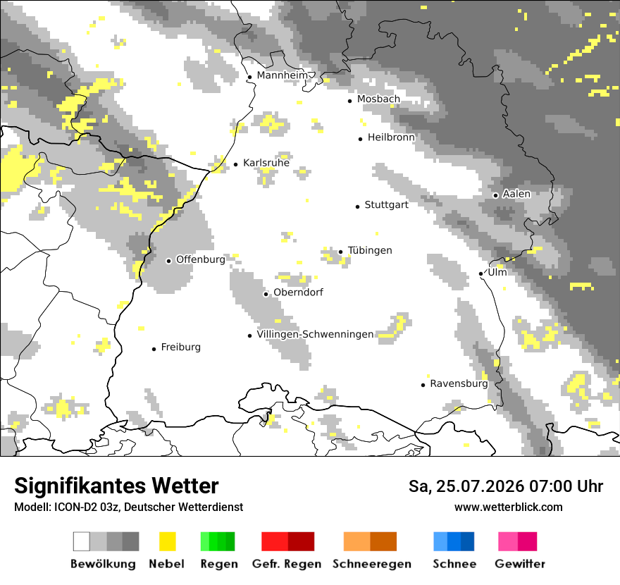 Signifikantes Wetter