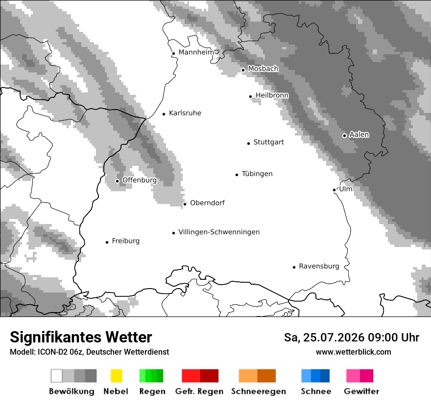 Signifikantes Wetter