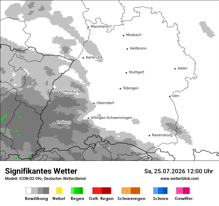 Signifikantes Wetter