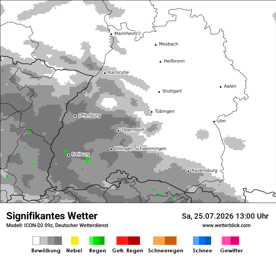 Signifikantes Wetter