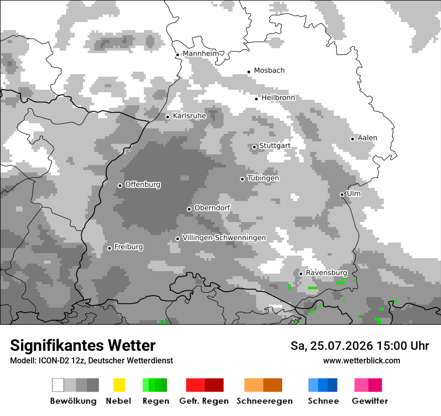Signifikantes Wetter