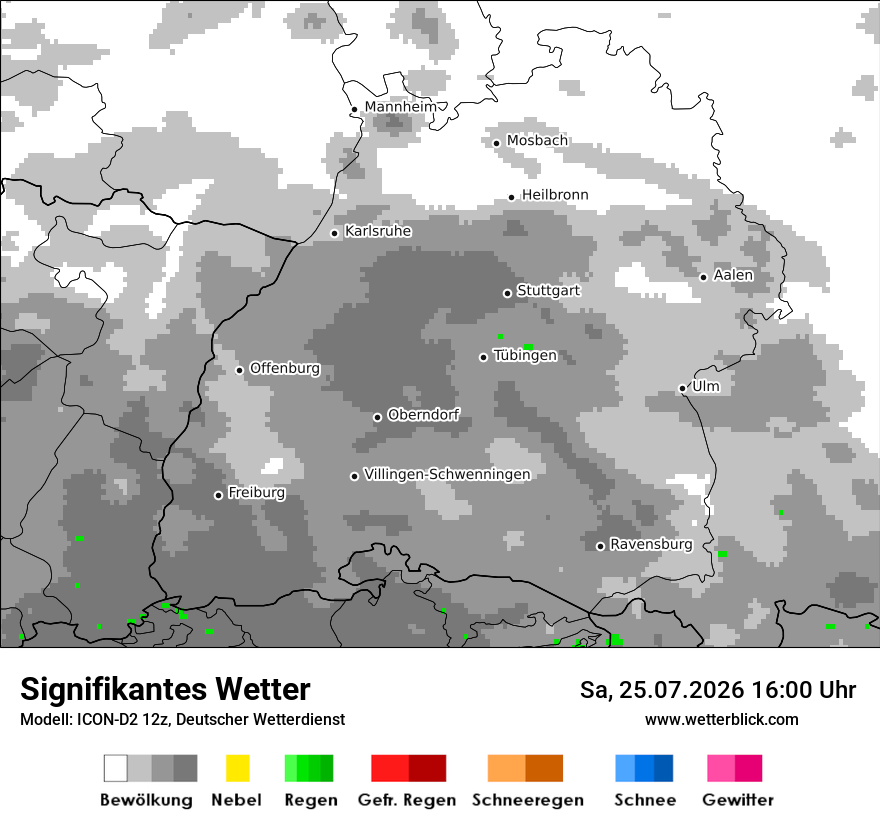 Signifikantes Wetter