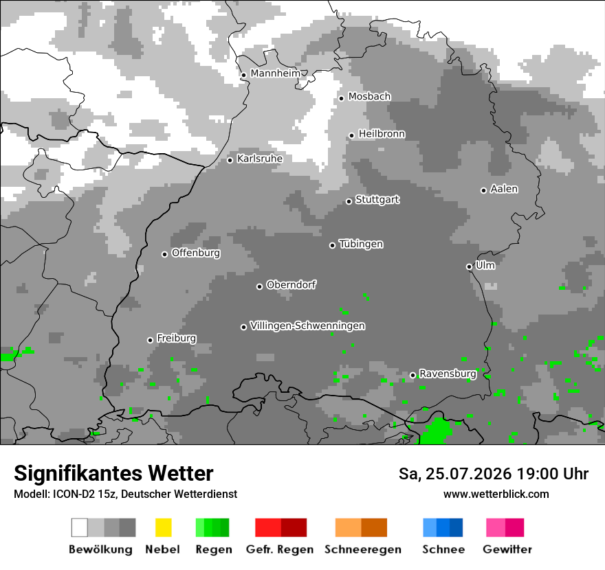 Signifikantes Wetter