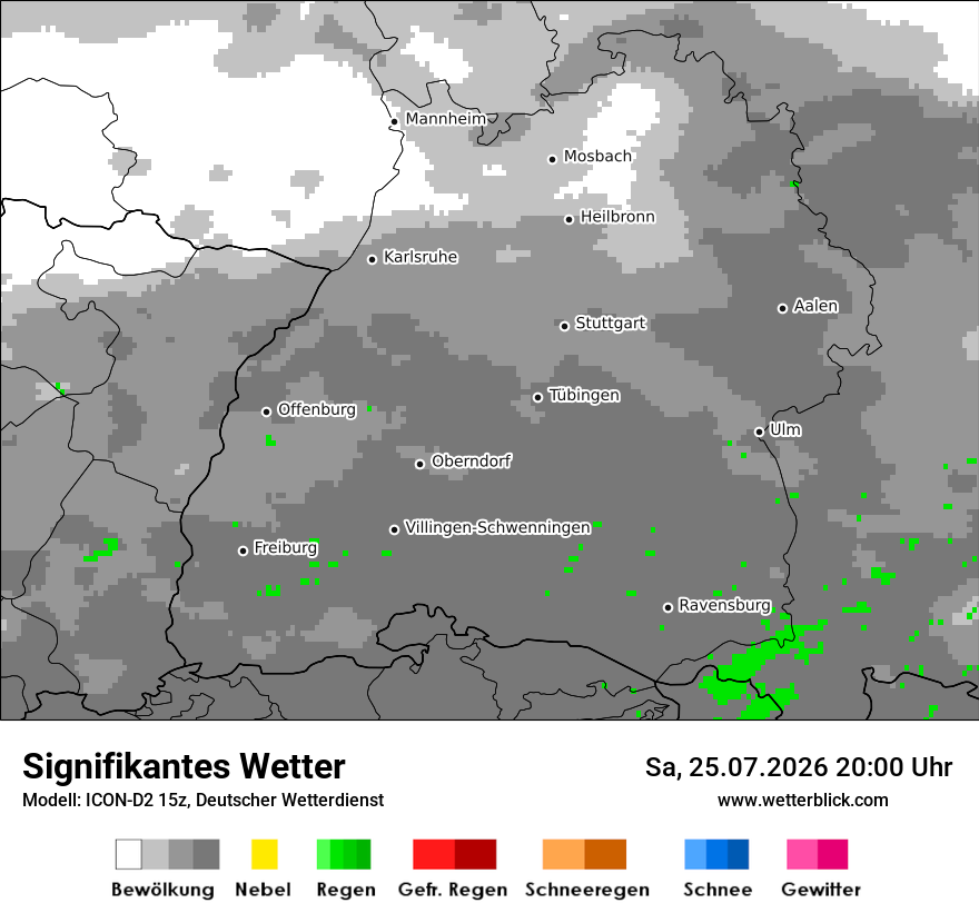 Signifikantes Wetter