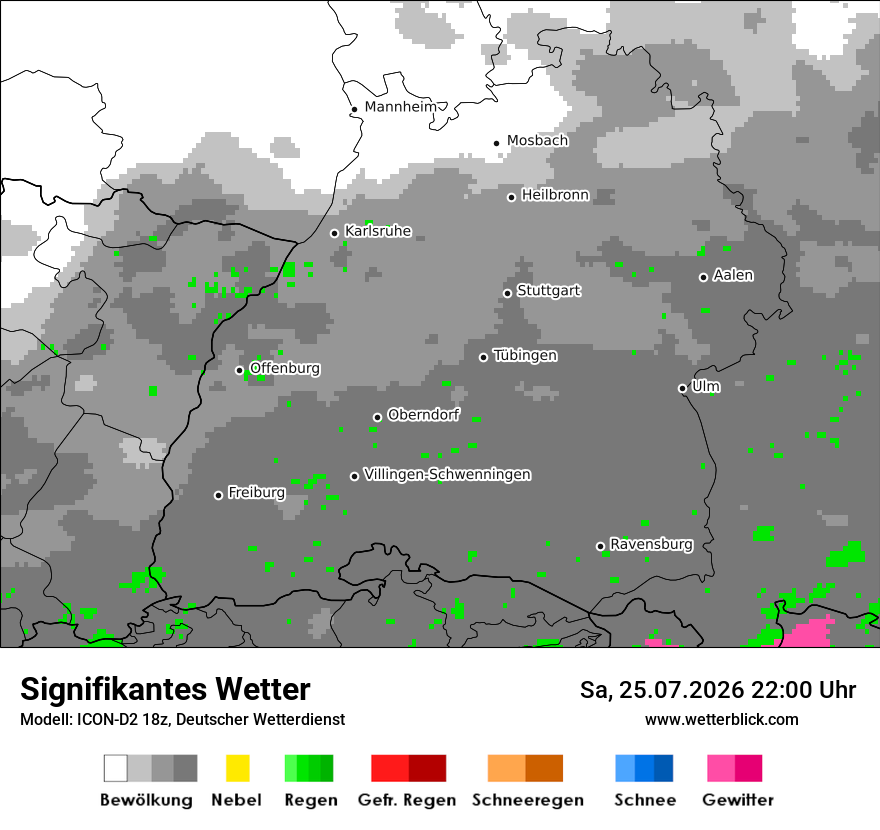 Signifikantes Wetter