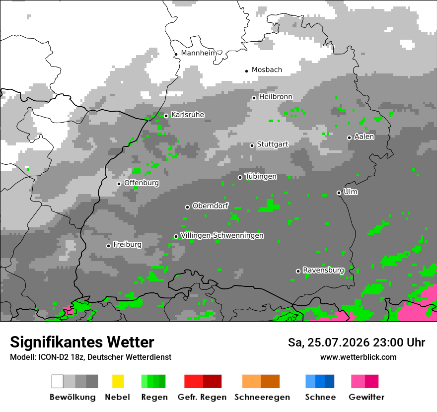 Signifikantes Wetter