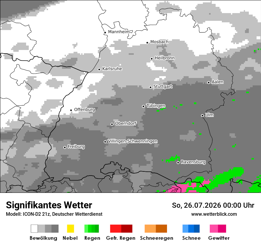 Signifikantes Wetter