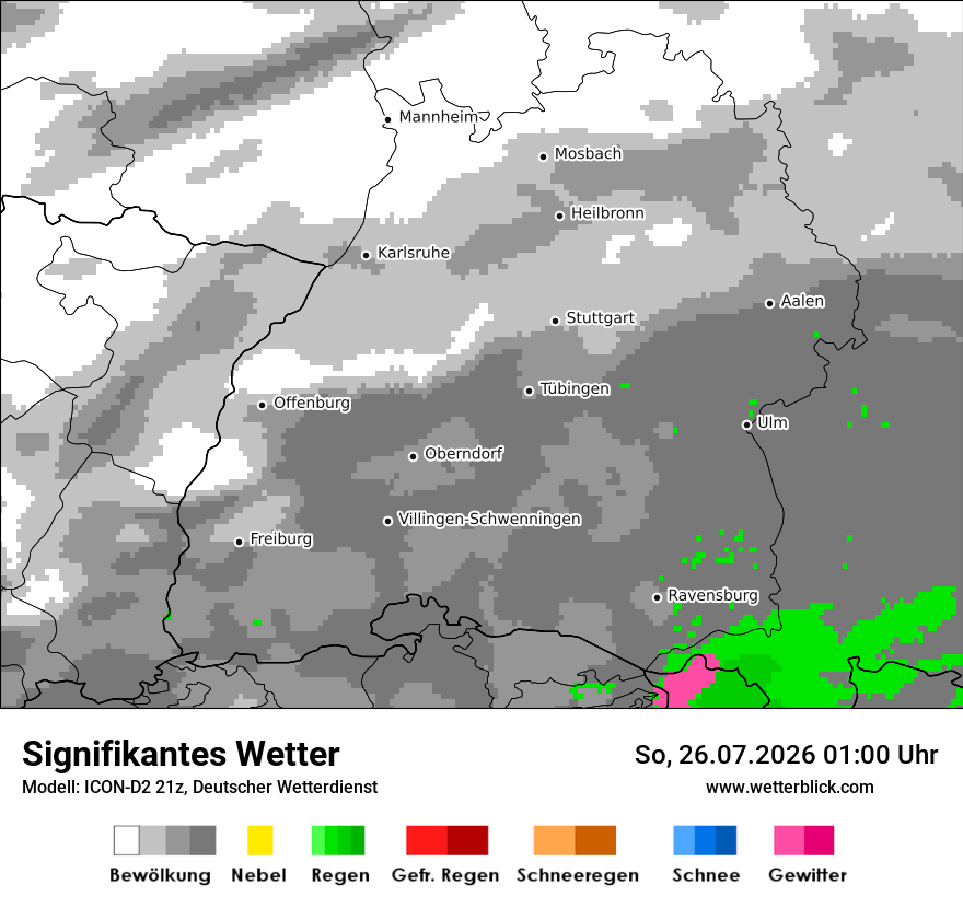 Signifikantes Wetter