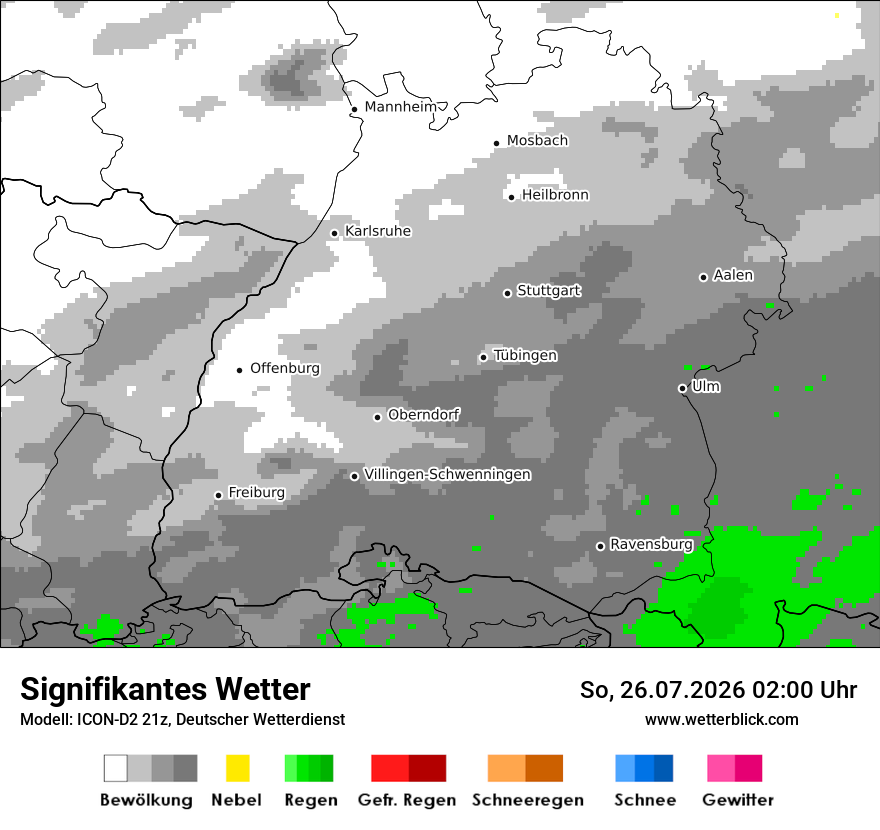 Signifikantes Wetter