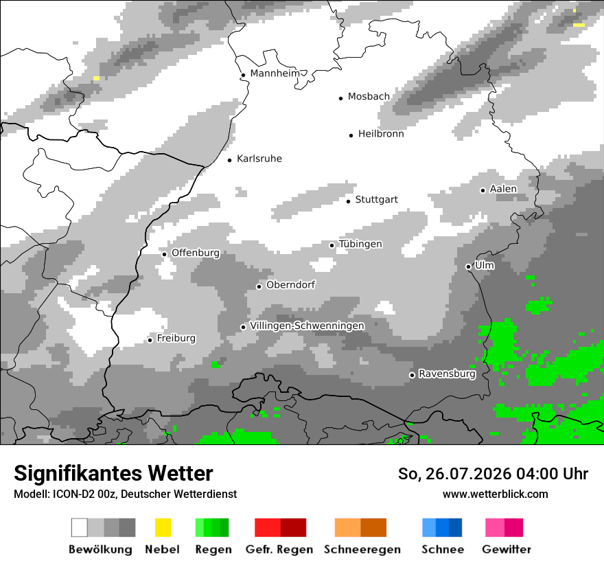 Signifikantes Wetter