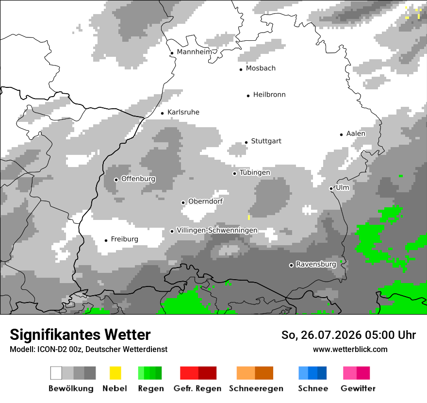 Signifikantes Wetter