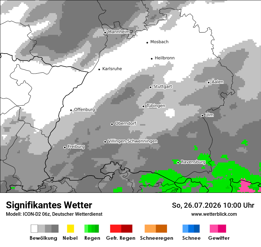 Signifikantes Wetter