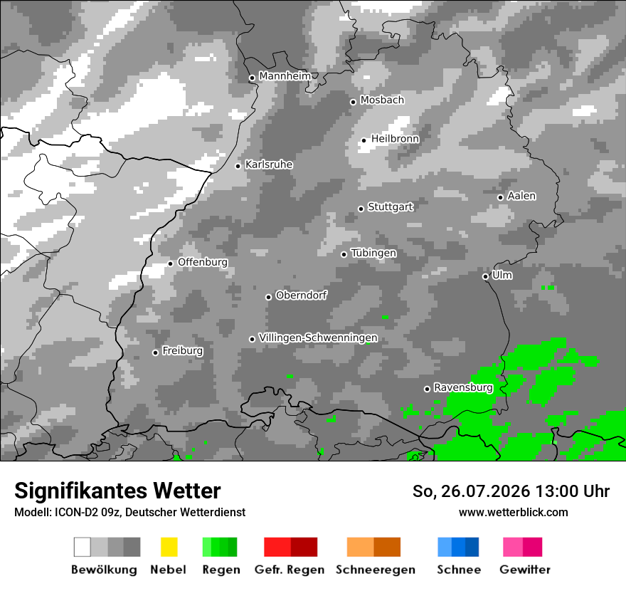Signifikantes Wetter