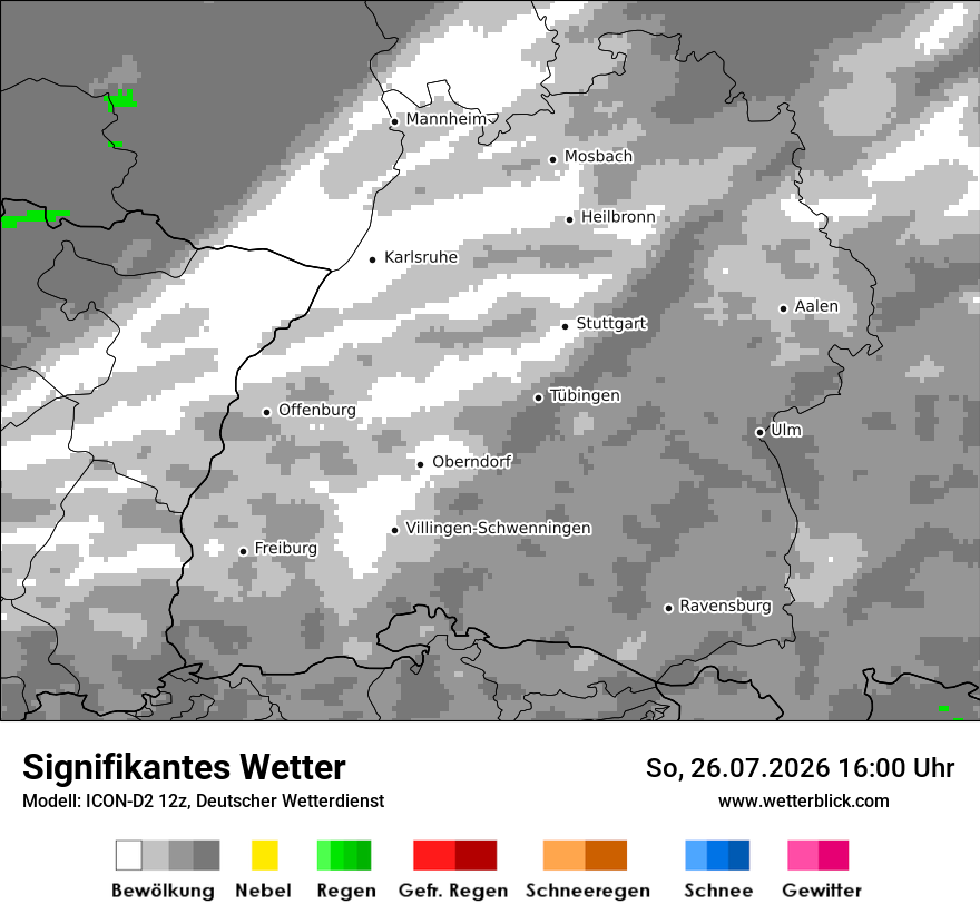 Signifikantes Wetter