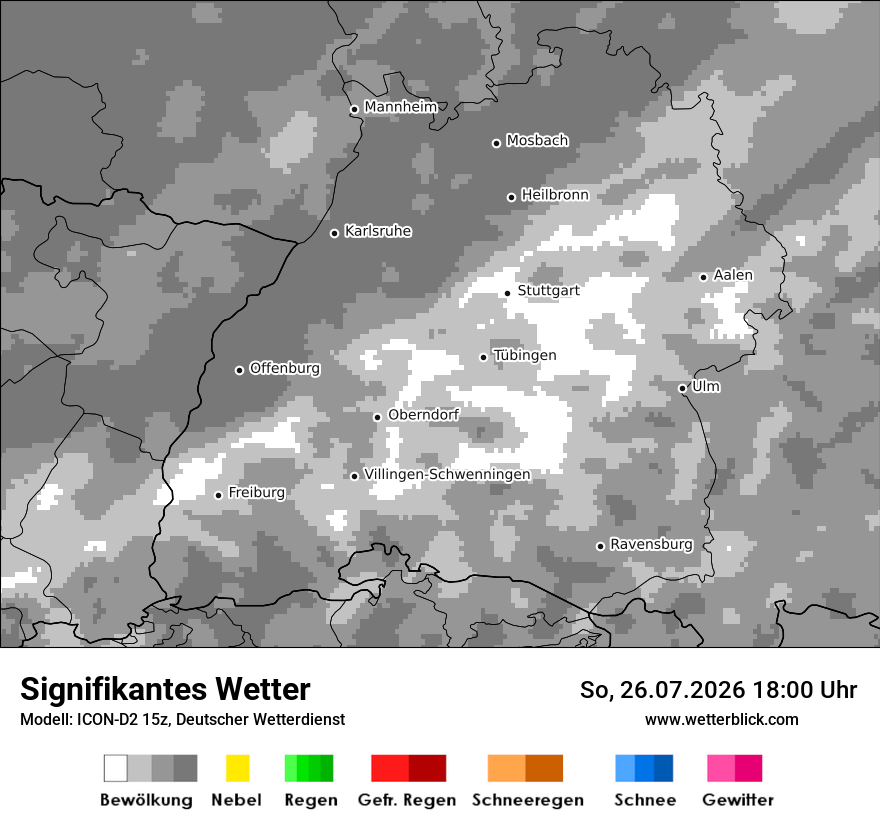 Signifikantes Wetter