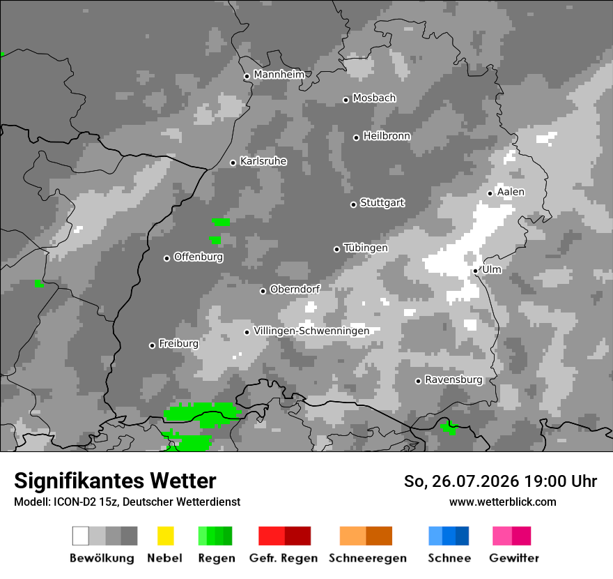 Signifikantes Wetter
