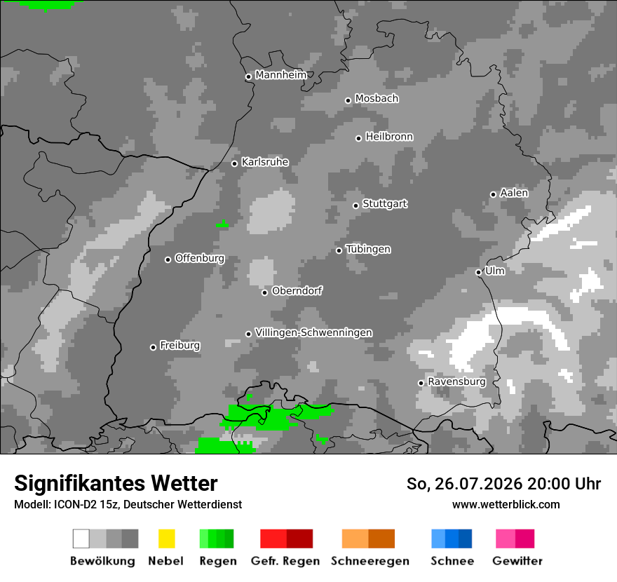 Signifikantes Wetter