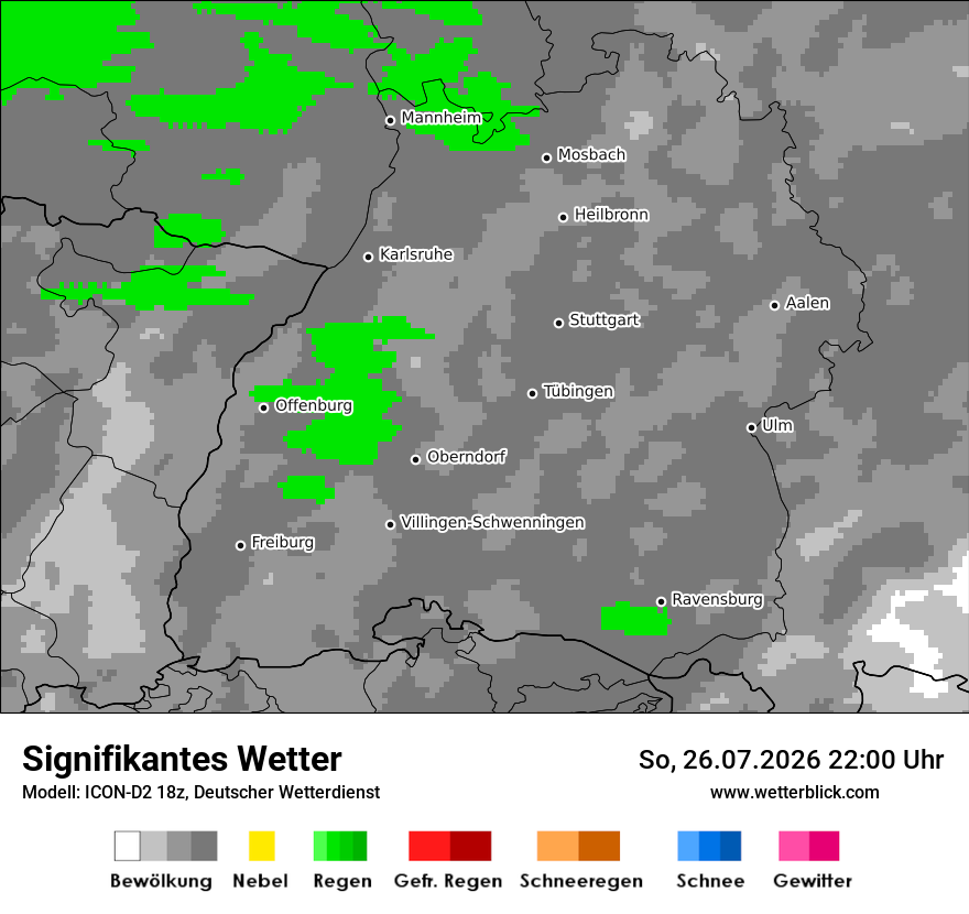 Signifikantes Wetter