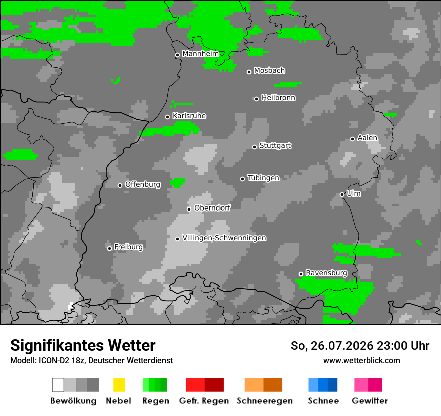 Signifikantes Wetter