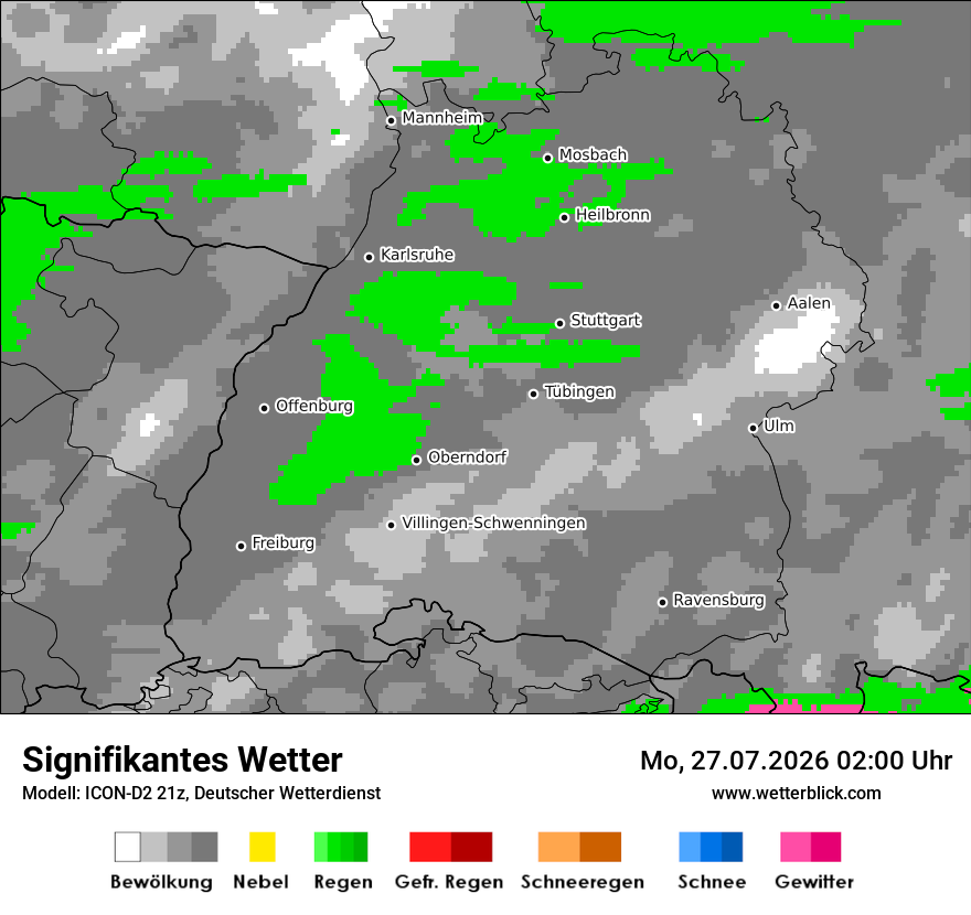 Signifikantes Wetter
