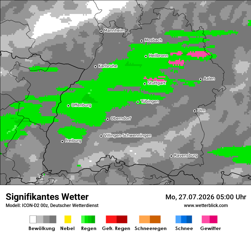 Signifikantes Wetter