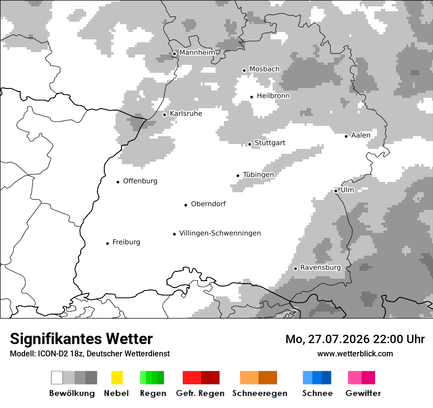Signifikantes Wetter