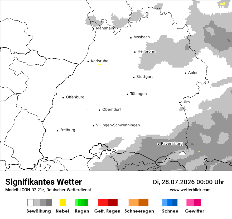 Signifikantes Wetter