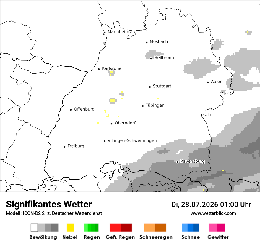 Signifikantes Wetter