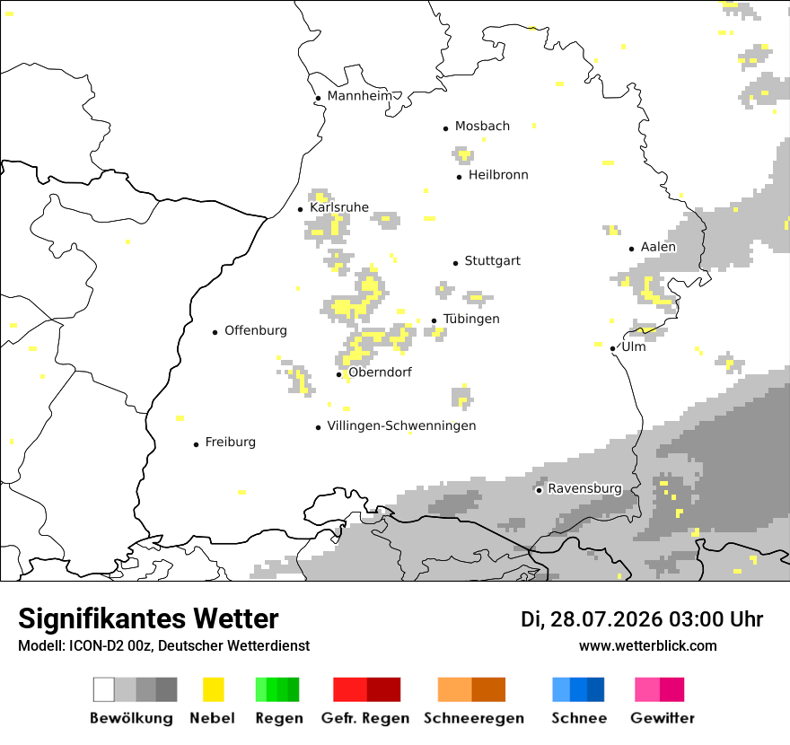 Signifikantes Wetter